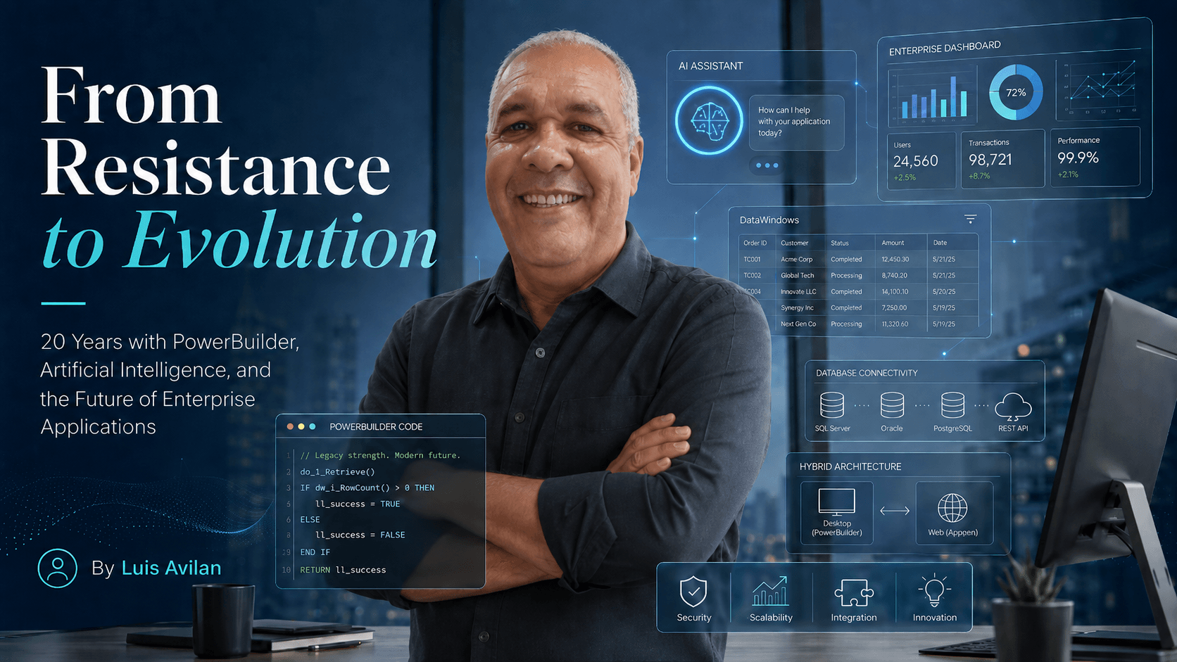 Miniatura de From Resistance to Evolution: 20 Years with PowerBuilder, Artificial Intelligence, and the Future of Enterprise Applications, artículo de Luis Avilan en Appeon Community