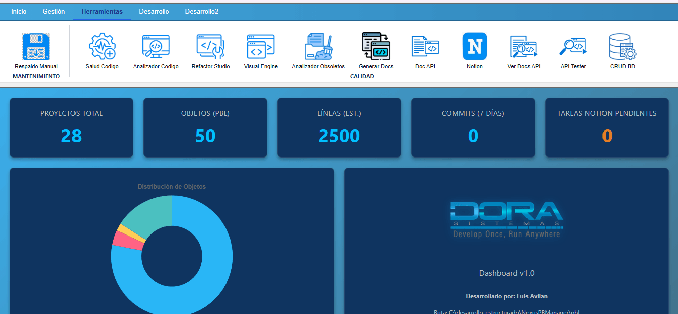 Miniatura de Building a Web RibbonBar with the WebBrowser Control in PowerBuilder, artículo de Luis Avilan en Appeon Community